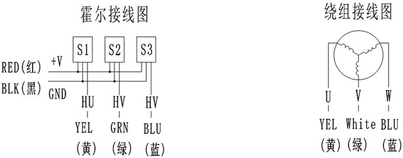 Wiring & Installation Guide