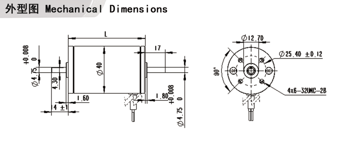 Series-40 Brushed DC Motor Medical Devices